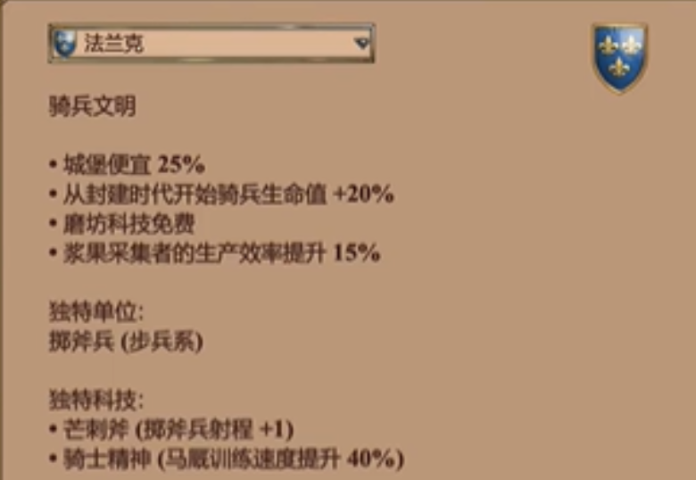 帝国时代2骑兵最强的国家是什么