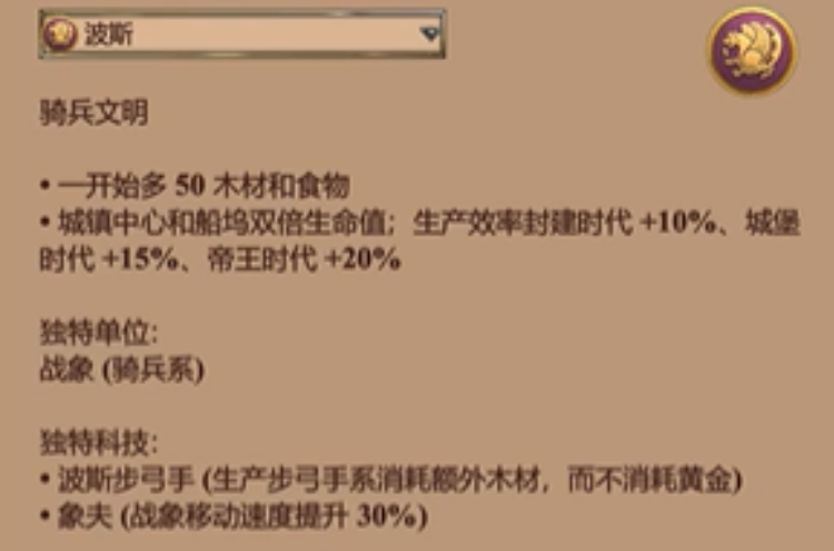 帝国时代2骑兵最强的国家是什么