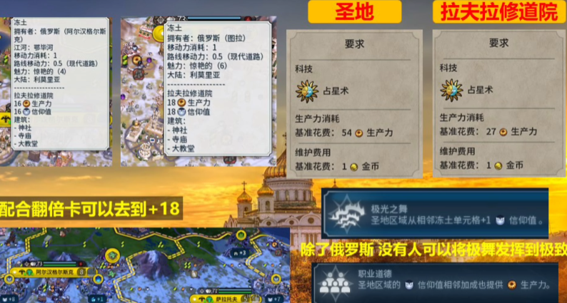 文明6俄罗斯创教选什么