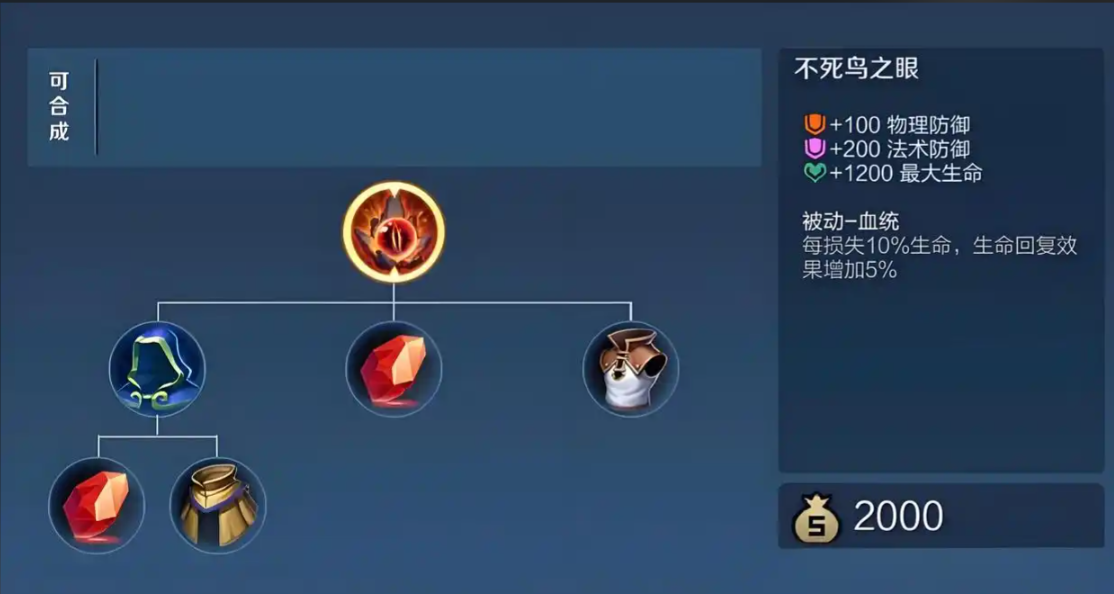 王者荣耀黄金怎么出装最强 王者荣耀黄金怎么出装最强