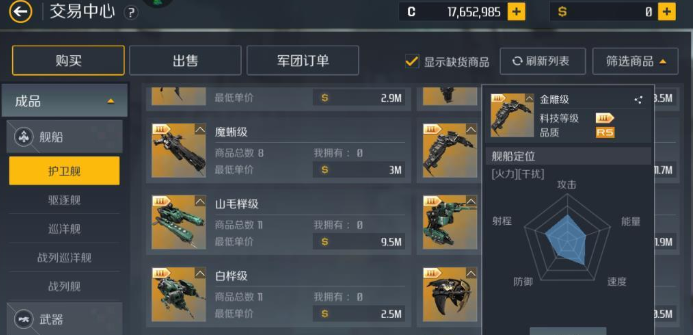 第二银河交易中心怎么卖东西