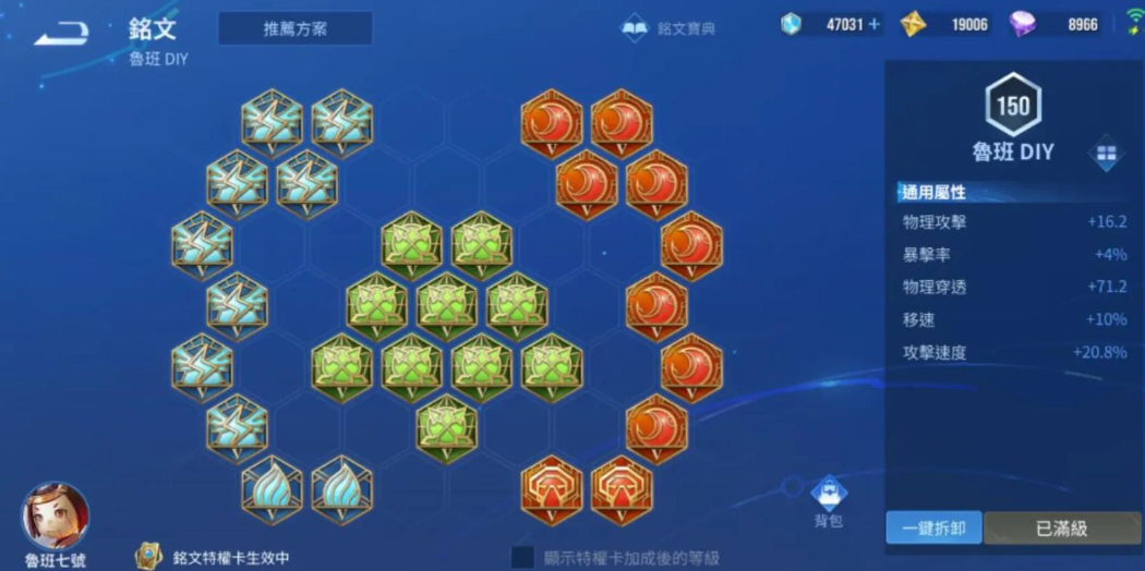 王者荣耀黑科技鲁班出装怎么搭配